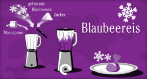 Blitzeis
