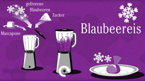 Blaubeereis Grafik