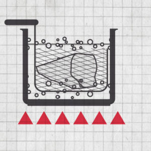 frittieren Frittieren